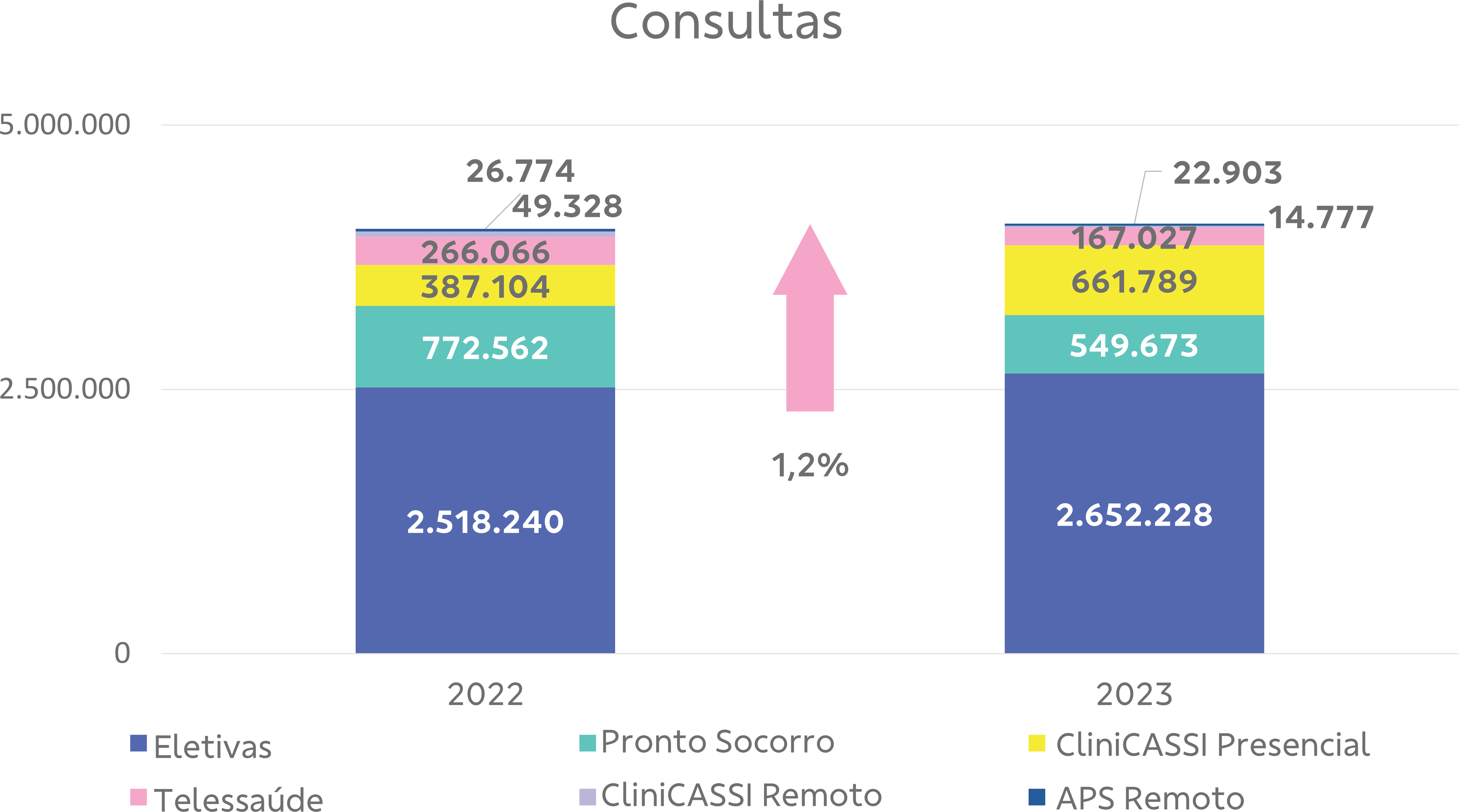 Tabela 11